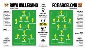 FC Barcelona – Rayo: 2 neclarități și 9 jucători titulari în lotul lui Flick pentru Vallecas