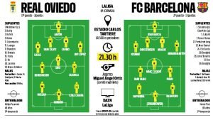 Barça nu-și poate permite să piardă vreo secundă din ochi pe Real Madrid în meciul cu Oviedo