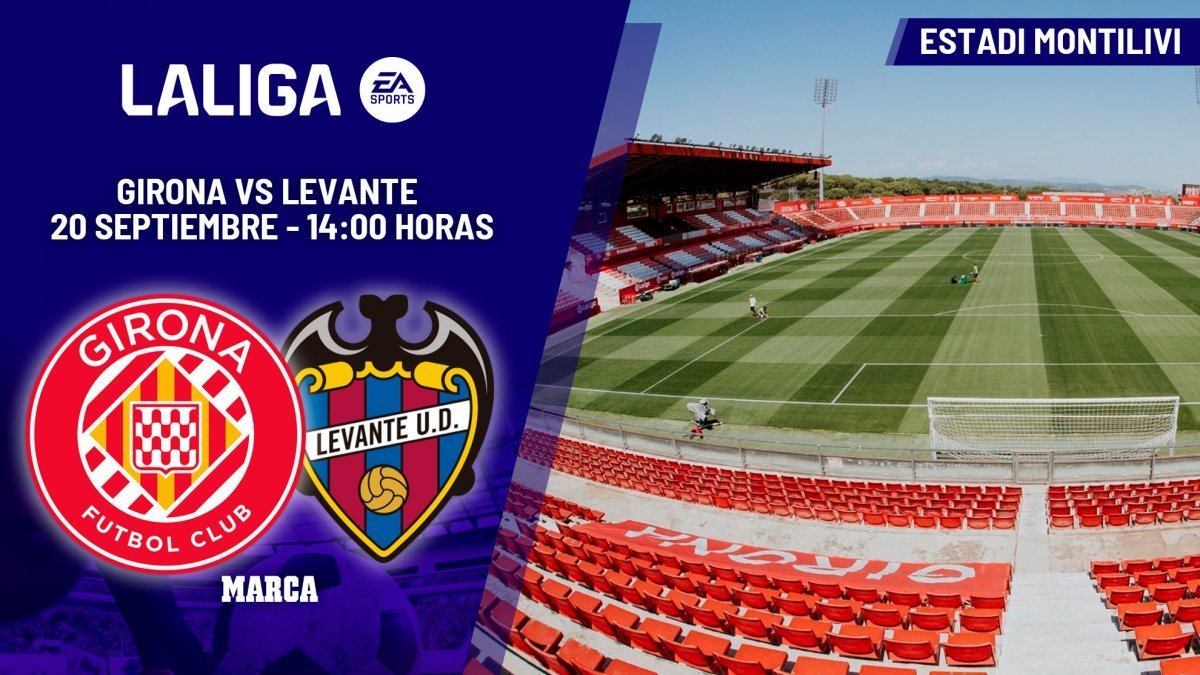 Iată o reformulare a titlului: „Girona contra Levante: Momentul Adevarului – Analiza meciului, prognoza, predictii si verdict.”