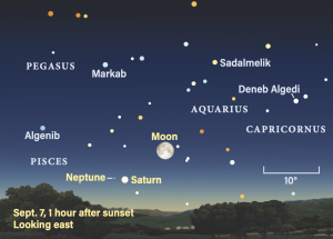 Luna Plină a Porumbului pe cerul de duminică, 7 septembrie