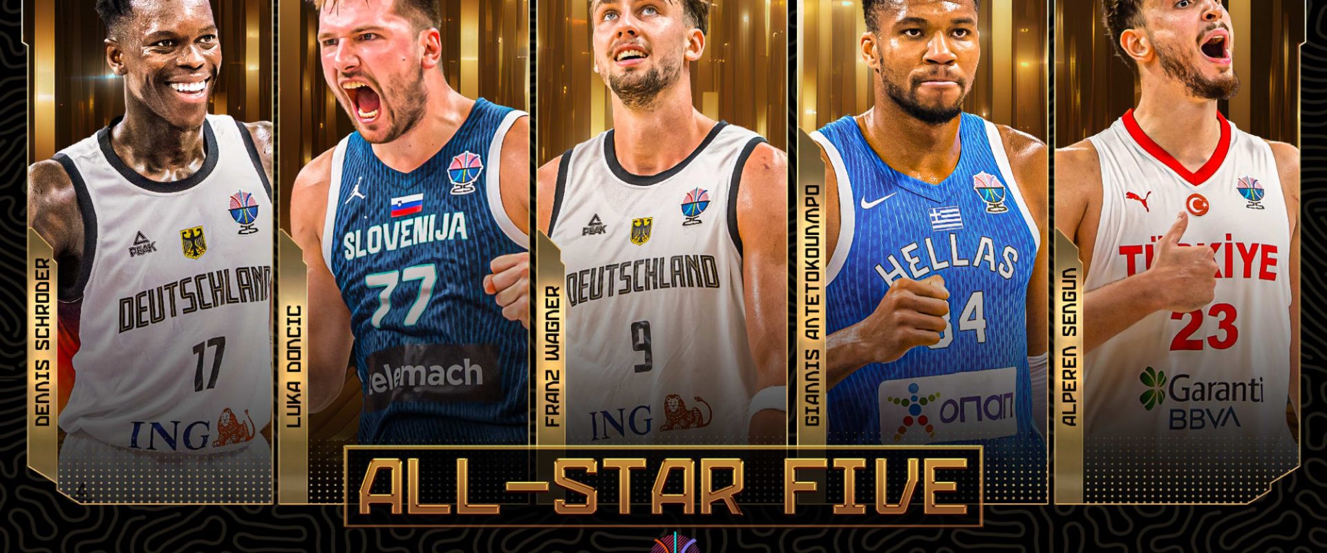 All-Star Five: Schroder, Doncic, Wagner, Antetokounmpo, Sengun