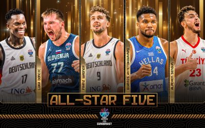 All-Star Five: Schroder, Doncic, Wagner, Antetokounmpo, Sengun