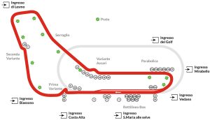F1, Gp Italia 2025: il circuito di Monza