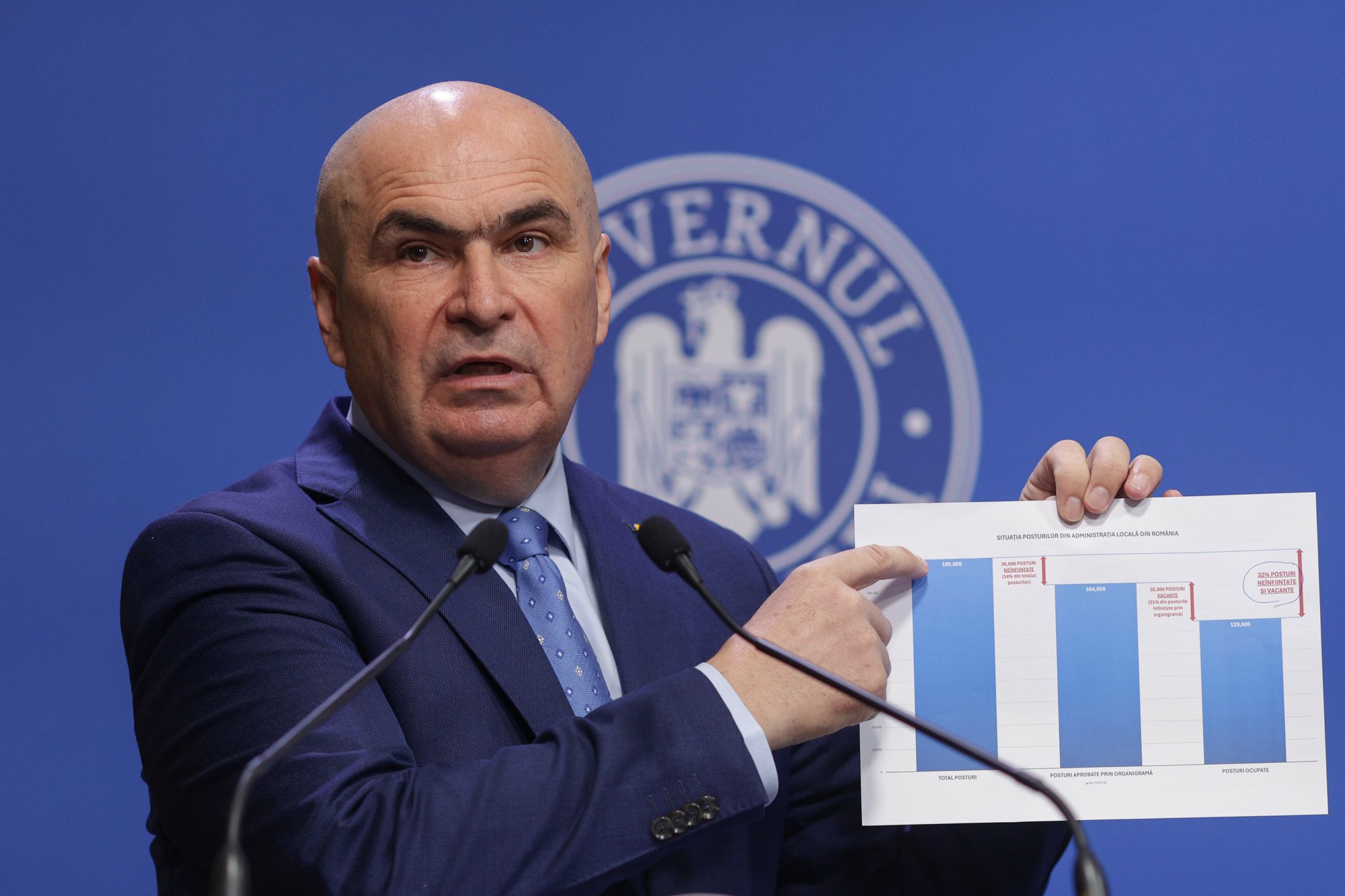 Rectificarea bugetară: Guvernul recalculă banii, câștigători și pierzători.