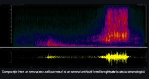 S-a produs un cutremur de magnitudine 3 în regiunea seismică Vrancea, județul Buzău