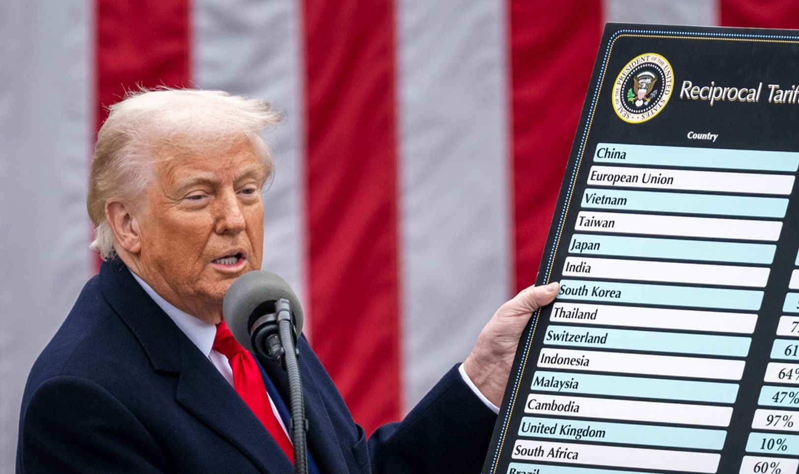 [ad_1] Președintele Statelor Unite, Donald Trump, a anunțat joi introducerea unor noi tarife vamale asupra unor produse importate, precum medicamente, camioane grele și mobilier, produse în alte țări