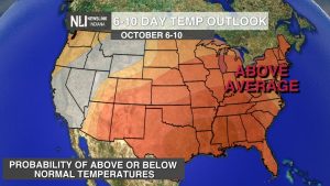 Începutul lunii octombrie sub semnul verii