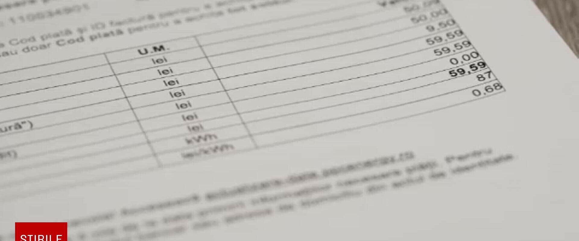 Anunțul Hidroelectrica, despre noile tarife la energie. Cât ar putea crește facturile la un consum de 100 kWh/lună