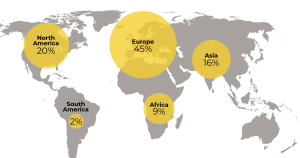 Lista completă a laureaților Premiului Nobel pentru Pace