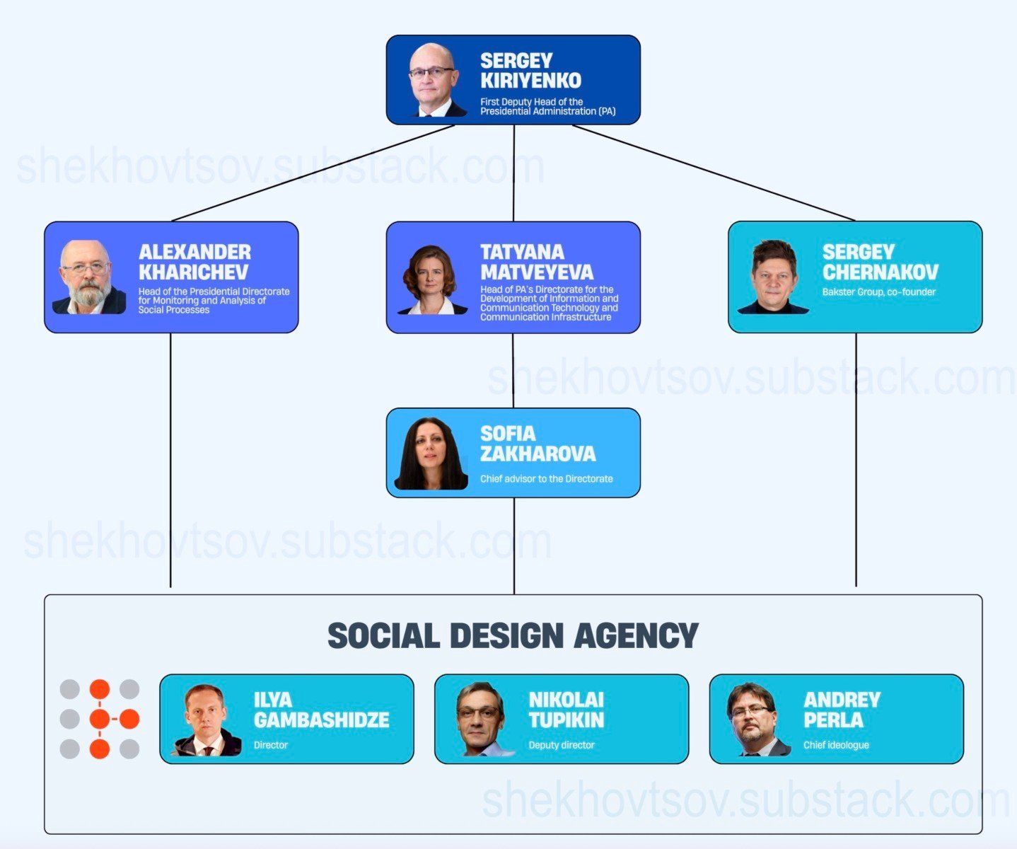 [ad_1] În ultimele două decenii, agențiile de securitate și serviciile de informații ale țărilor occidentale au achiziționat tot mai multe servicii informatice de la companii private