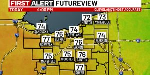 Vreme uscată și mai caldă decât normal