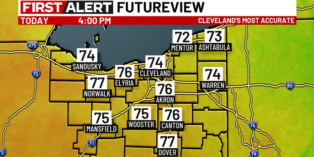 Staying dry and warmer than normal