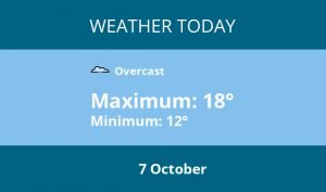 Vremea de azi în Teddington