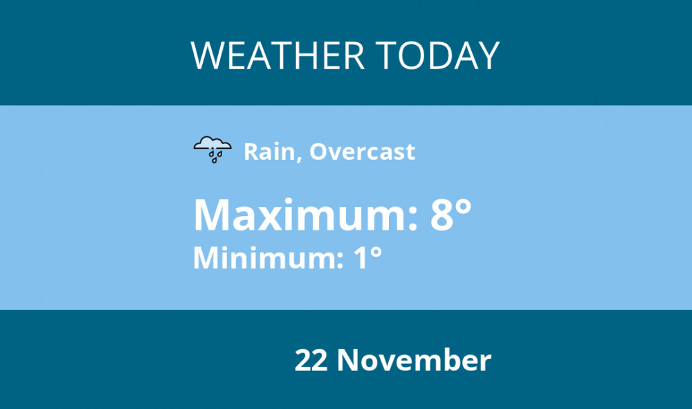 Today's weather in Kenilworth - 22 November | Weather News | News | Kenilworth Nub News