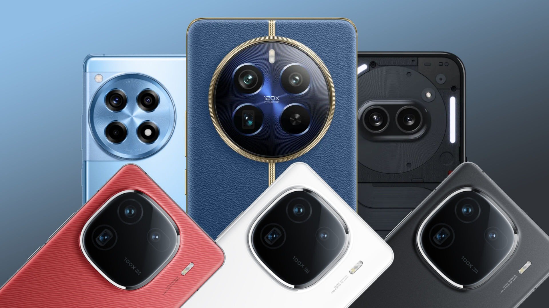 [ad_1] Piața smartphone-urilor mid-range din 2025 se distinge prin diversitate și oferte variate, acoperind un interval de prețuri între 1.200 și 3.000 de lei