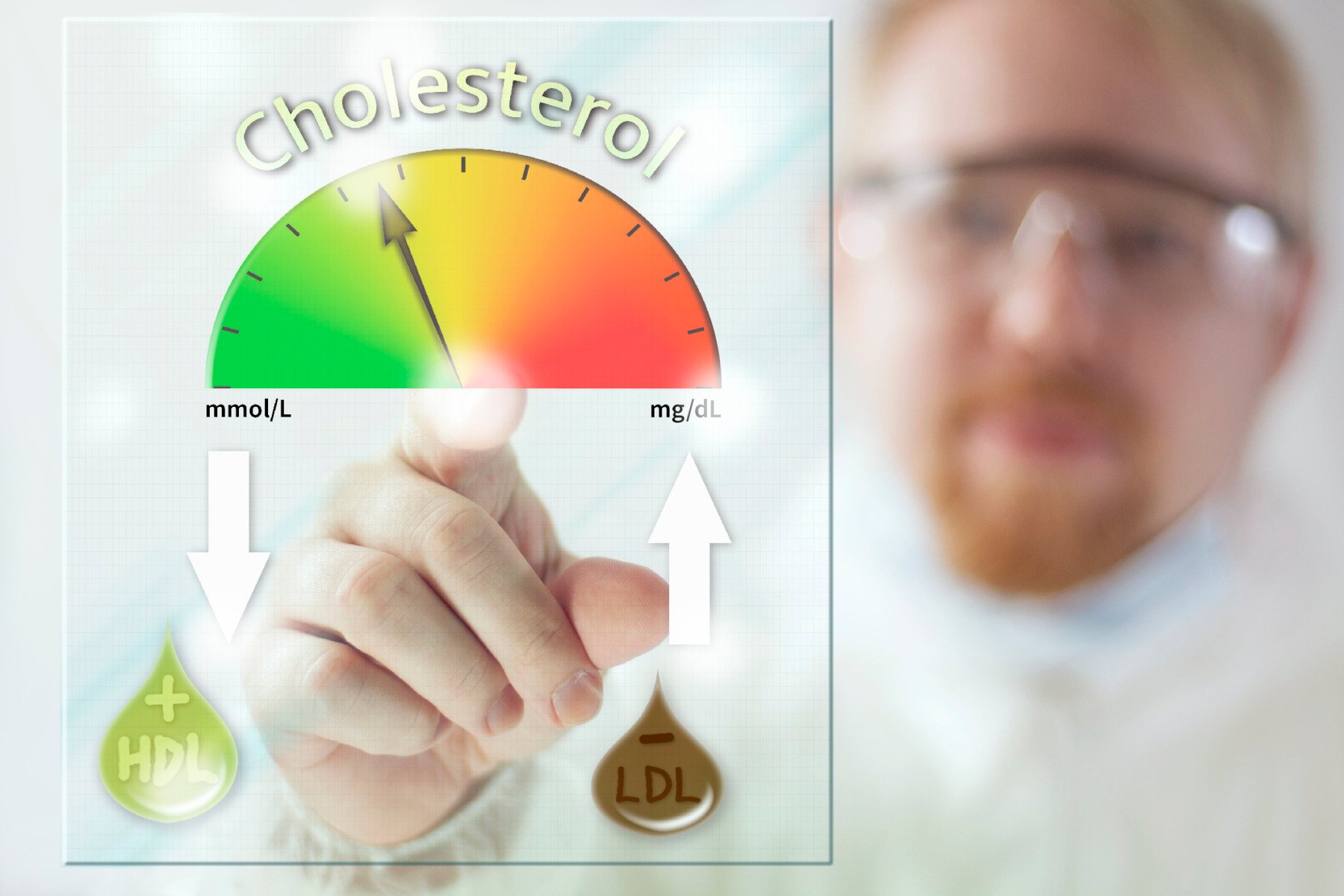 [ad_1] O modificare genetică simplă ar putea, în viitor, să reducă permanent nivelul crescut al colesterolului, eliminând necesitatea tratamentelor cu medicamente, conform unui studiu pilot recent publicat în cea mai prestigioasă revistă medicală