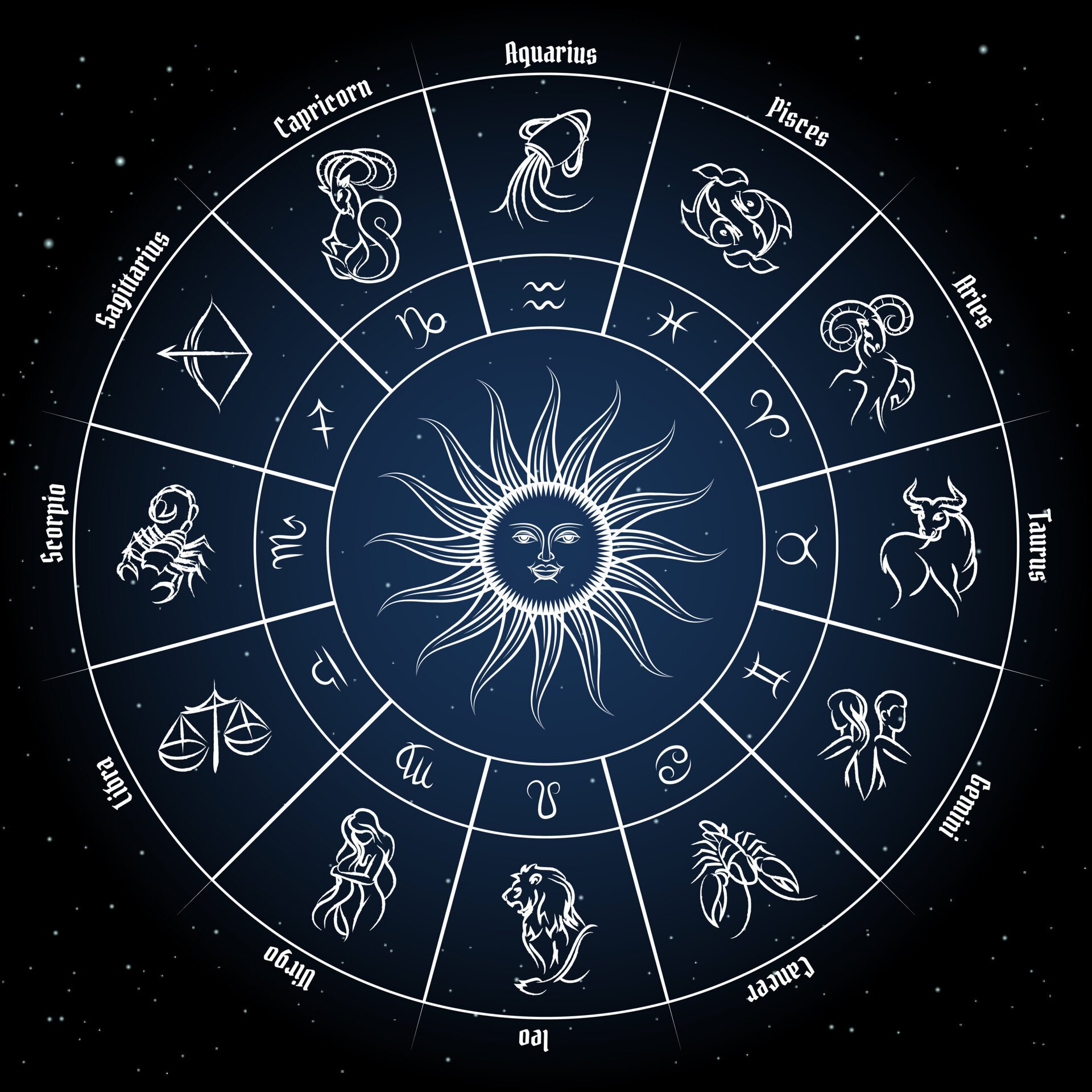 Astăzi, care zodii au noroc în dragoste și bani?