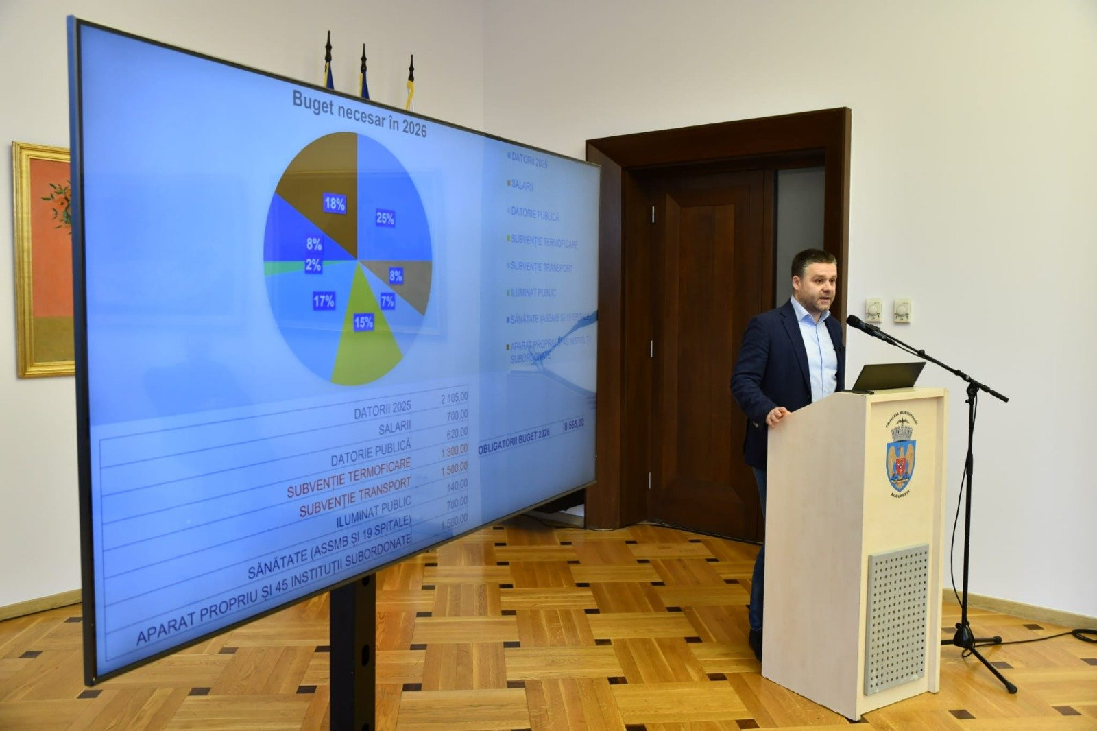Ciprian Ciucu, Primarul General, discuta despre dificultatile financiare ale Primariei Municipiului Bucuresti: Ne apropie de punctul de faliment două deficiente financiare structurale majore, dacă nu intervenim până în 2026.