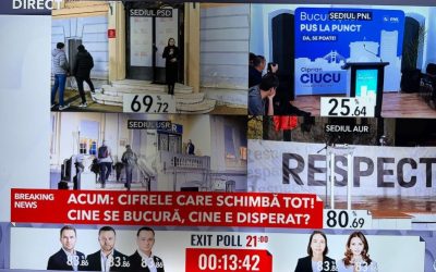 Rezultate exit-poll alegeri pentru Primăria Capitalei potrivit sondajelor realizate de