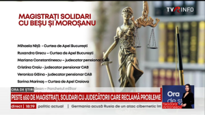 Sute de magistrați semnează scrisoare de solidaritate cu judecătorii Beșu și Moroșanu