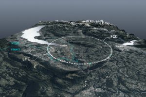 Înghețarea proiectului chinez de construire a unui superaccelerator de particule deschide drumul către viitorul Marelui Collider Circular European, un inel de 90 km lungime amplasat la 200 metri adâncime