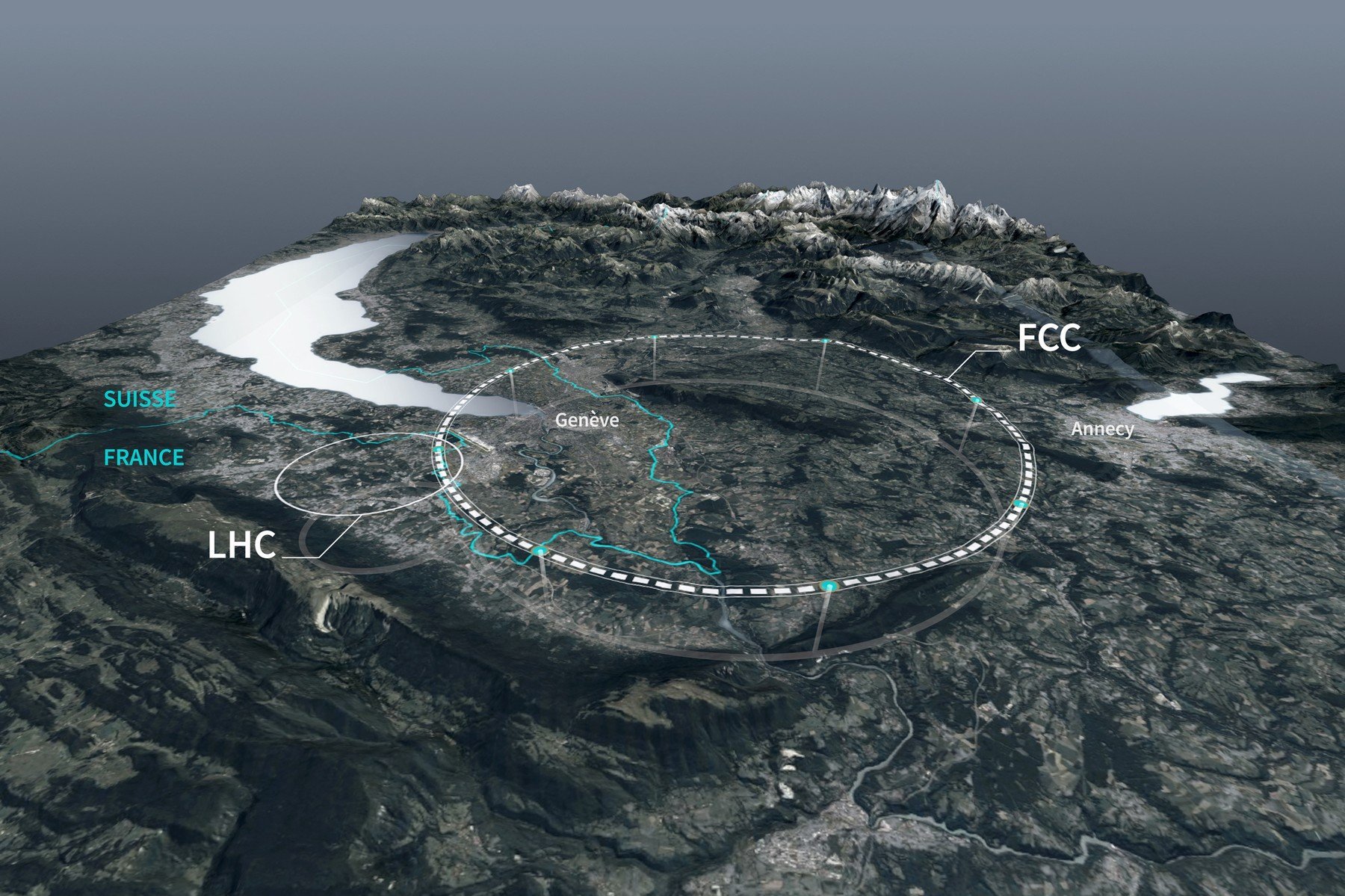 Înghețarea proiectului chinez de construire a unui superaccelerator de particule deschide drumul către viitorul Marelui Collider Circular European, un inel de 90 km lungime amplasat la 200 metri adâncime
