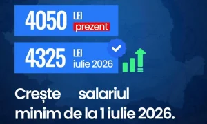 Grindeanu anunță: PSD își revendică deciziile în coaliție privind salariul minim