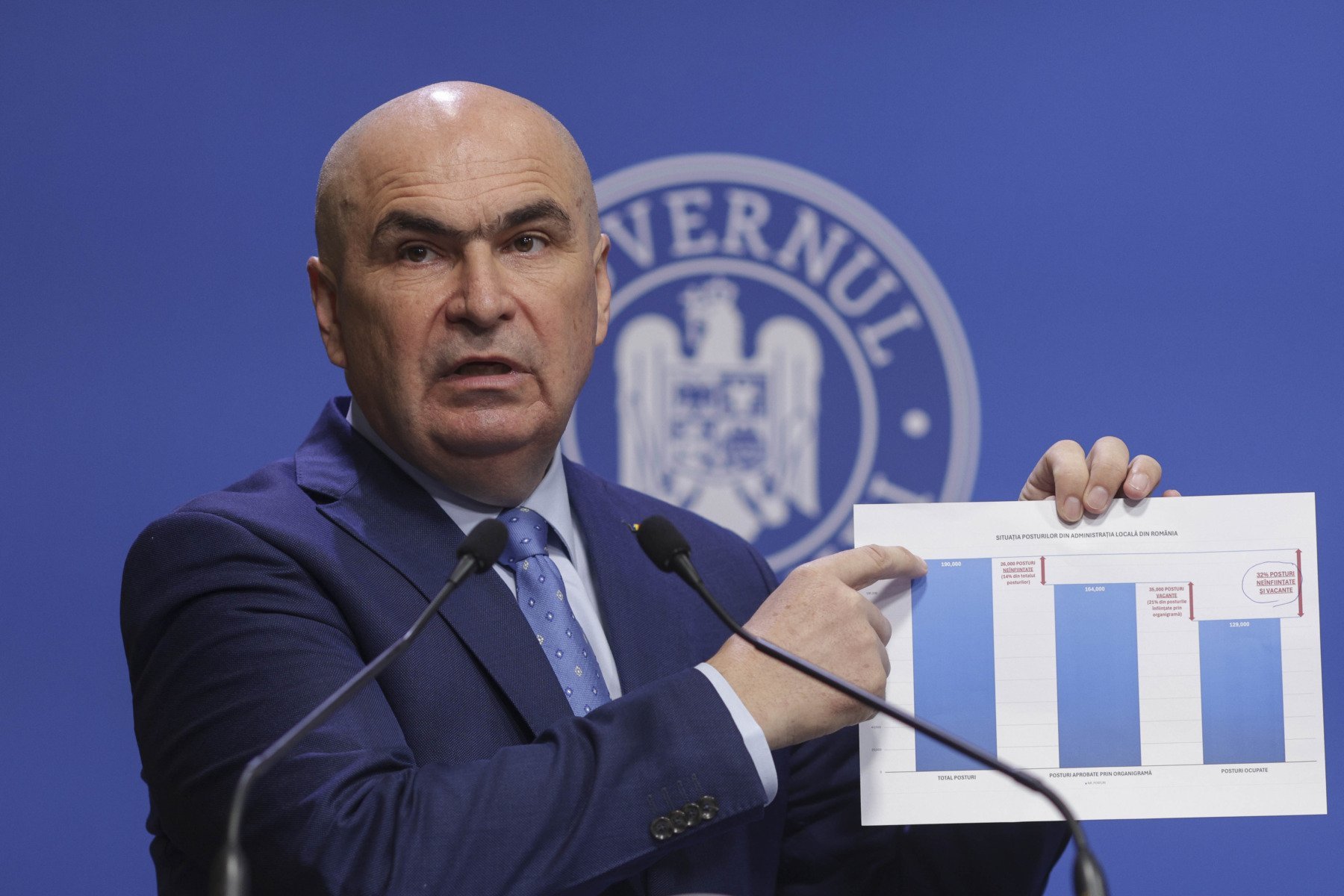 România a înregistrat în 2025 cea mai ridicată valoare a investițiilor publice din ultimii ani, consolidând astfel eforturile de redresare economică și creștere a infrastructurii