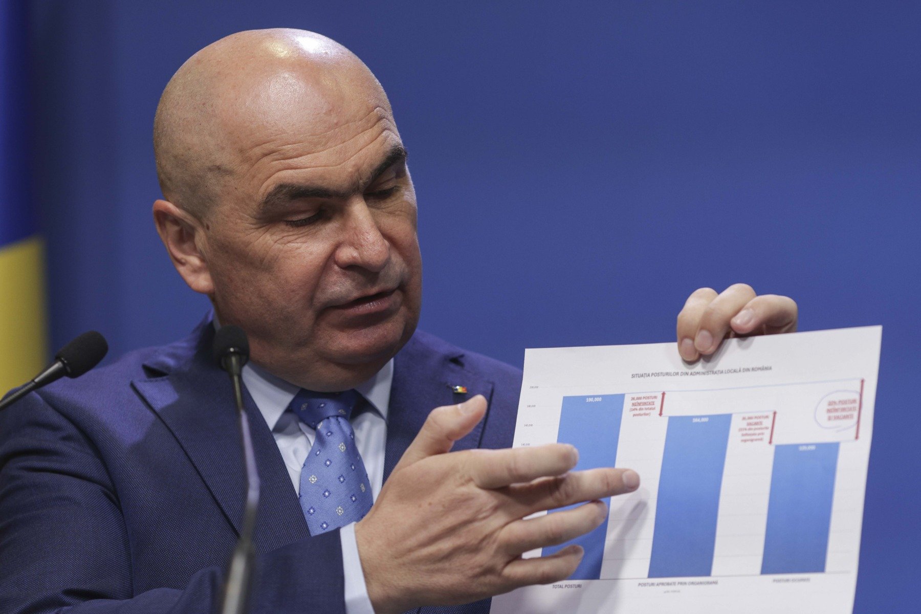 PNL anunță reforme de amploare în administrație și buget pentru 2026 Luni, 19 ianuarie 2026, Biroul Politic Național al Partidului Național Liberal s-a reunit pentru a discuta principalele direcții ale anului politic