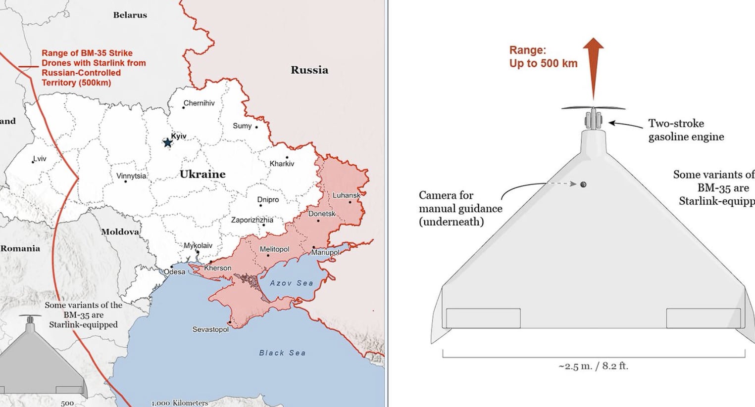 Rusia își extinde agresiv capacitatea de lovire aeriană și terestră, utilizând mijloace tehnologice inovatoare pentru a duce conflictele mai adânc în teritoriile vecine Ucrainei