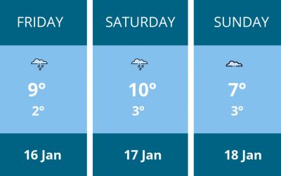 Weekend weather forecast for Glastonbury - 16 Jan to 18 Jan | Weather News | News | Glastonbury and Street Nub News