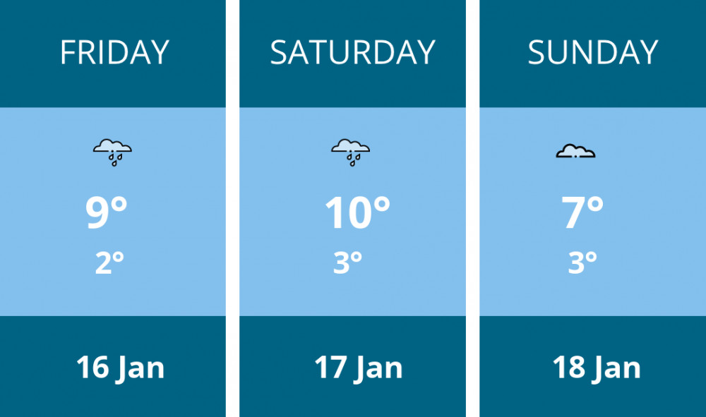 Weekend weather forecast for Glastonbury - 16 Jan to 18 Jan | Weather News | News | Glastonbury and Street Nub News