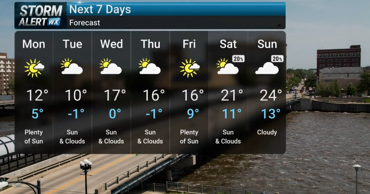 Sunday Night Weather 1/25/26 | Video