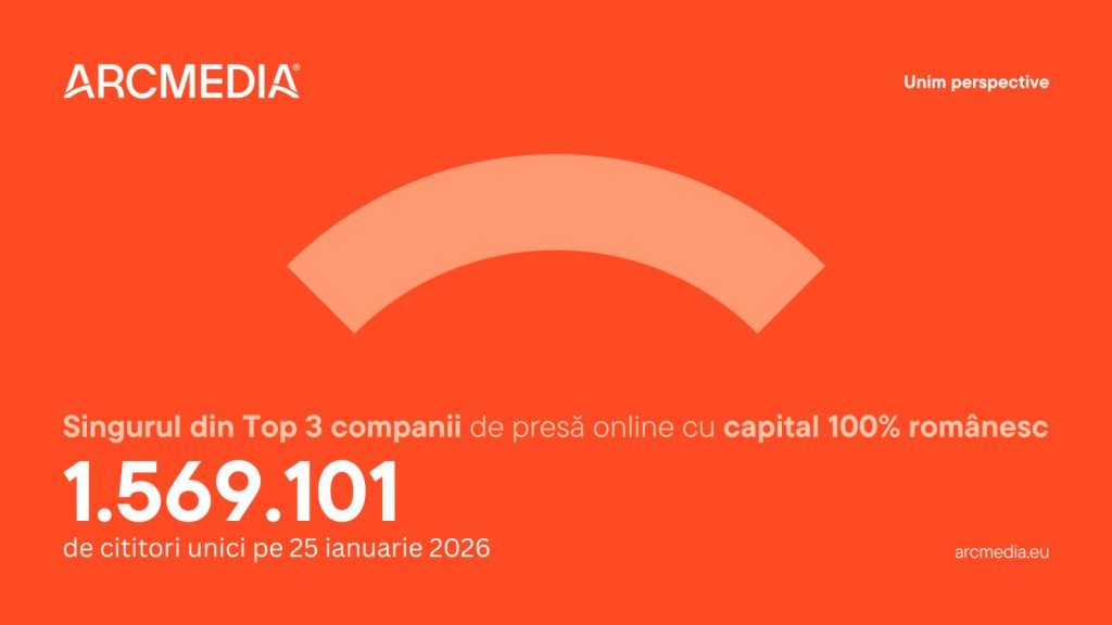 ARCMEDIA, lider național în grupurile de presă și social media în 2025
