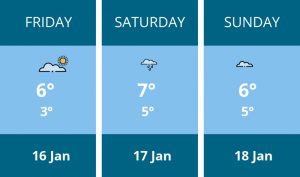 Prognoza meteo în Congleton: surprize de weekend între 16-18 ianuarie