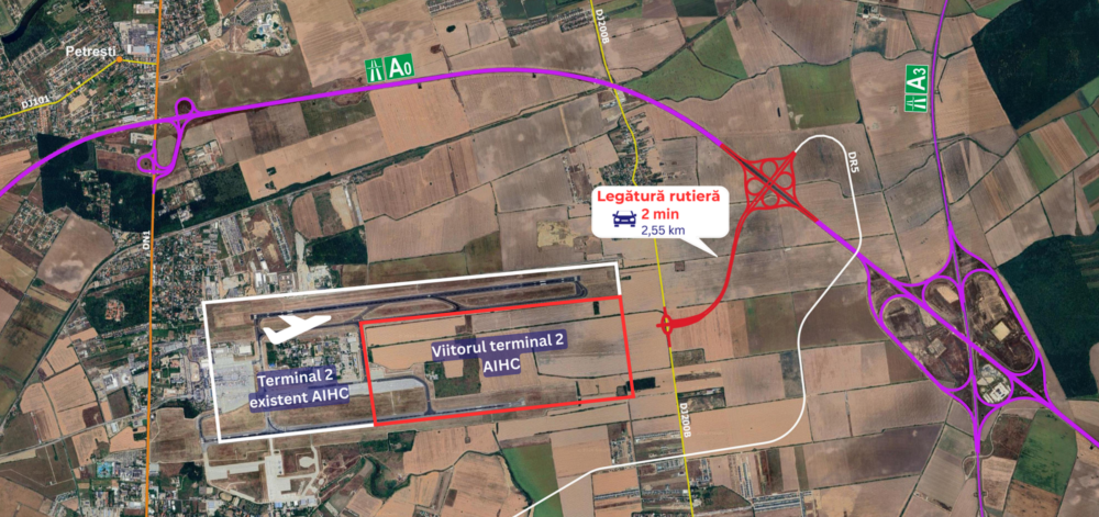 Drum expres spre aeroport: un proiect de 79 de milioane de euro așteaptă aprobarea Compania Națională de Investiții Rutiere a depus documentația pentru un drum expres care va lega Autostrada A0 București Nord de viitorul Terminal 2 al Aeroportului Internațional Henri Coandă