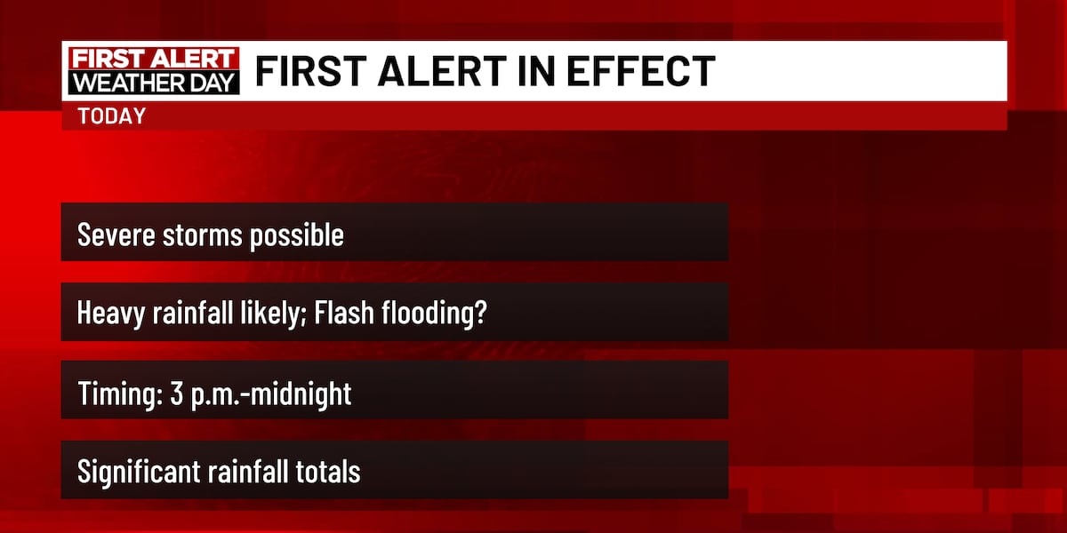Alertă de inundații pentru întreaga regiune până miercuri la ora 20:00 O atenționare de inundații a fost emisă pentru întreaga regiune, valabilă până miercuri la ora 20:00, din cauza unei prognoze meteorologice nefavorabile