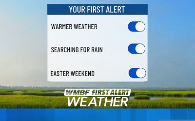 Vreme caldă la orizont, dar ploaia rămâne o dorință pentru litoralul american MYRTLE BEACH, SC – Locuitorii din Myrtle Beach și din împrejurimi se pot aștepta la o încălzire treptată în următoarele zile, cu temperaturi care vor urca până la mijlocul săptămânii