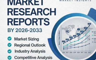 Oferte de Sărbători: Reduceri la Raportul de Piață pentru Radioul Online București – În prag de sărbători, compania Coherent Insights anunță o ofertă specială pentru raportul „Piața Radioului Online, 2026-2033”