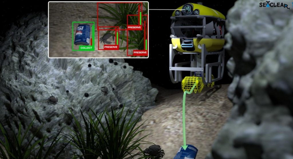 Roboți și drone lucrează pentru a curăța oceanele de gunoaie Un sistem automatizat inovator, dezvoltat de cercetători și companii europene, promite să revoluționeze eforturile de curățare a oceanelor