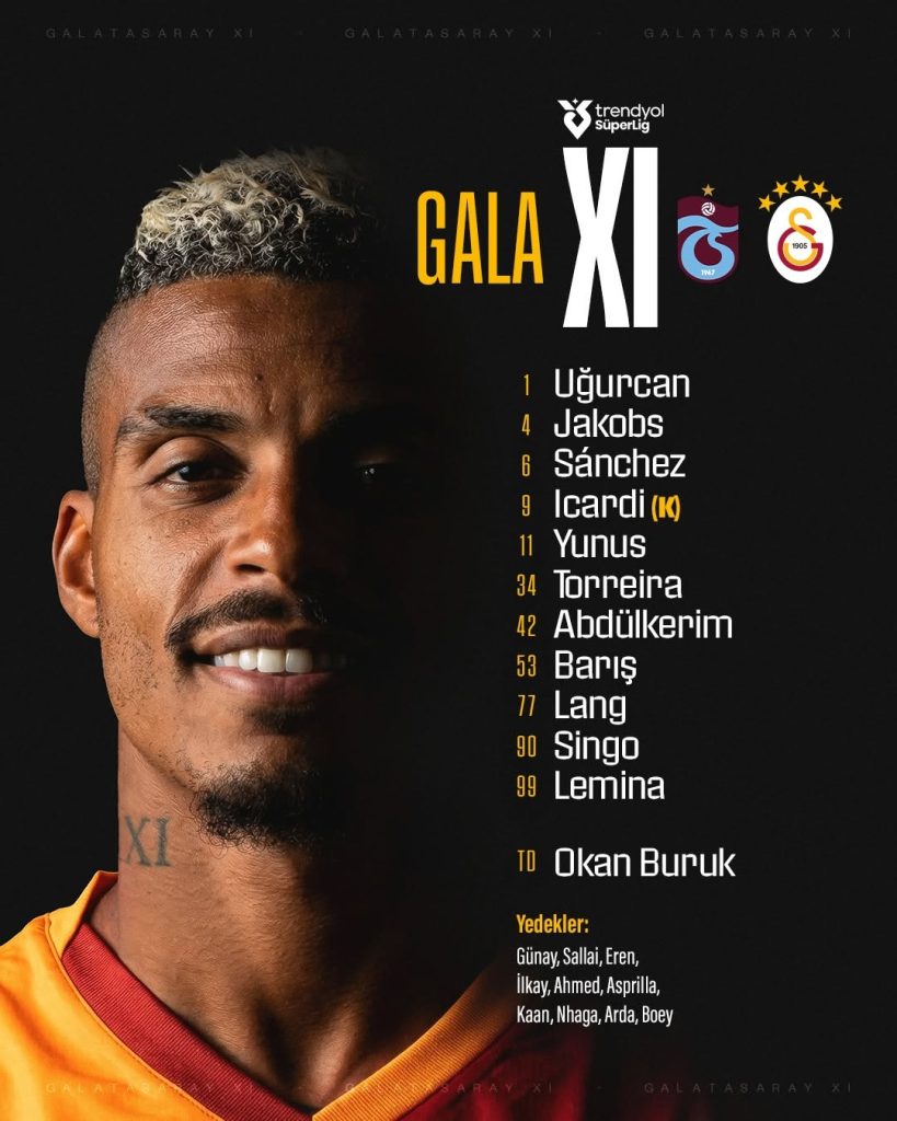 Galatasaray își află echipa pentru meciul cu Trabzonspor