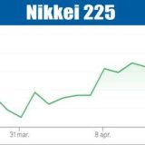 Bursele, sub PRESiunea Iranului: Conflictul zdruncină piețele în continuare