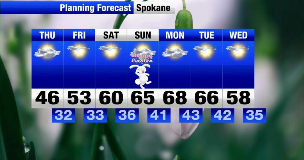Vremea se schimbă: Vine vreme mai uscată și mai caldă Bucurie pentru unii, precauție pentru alții