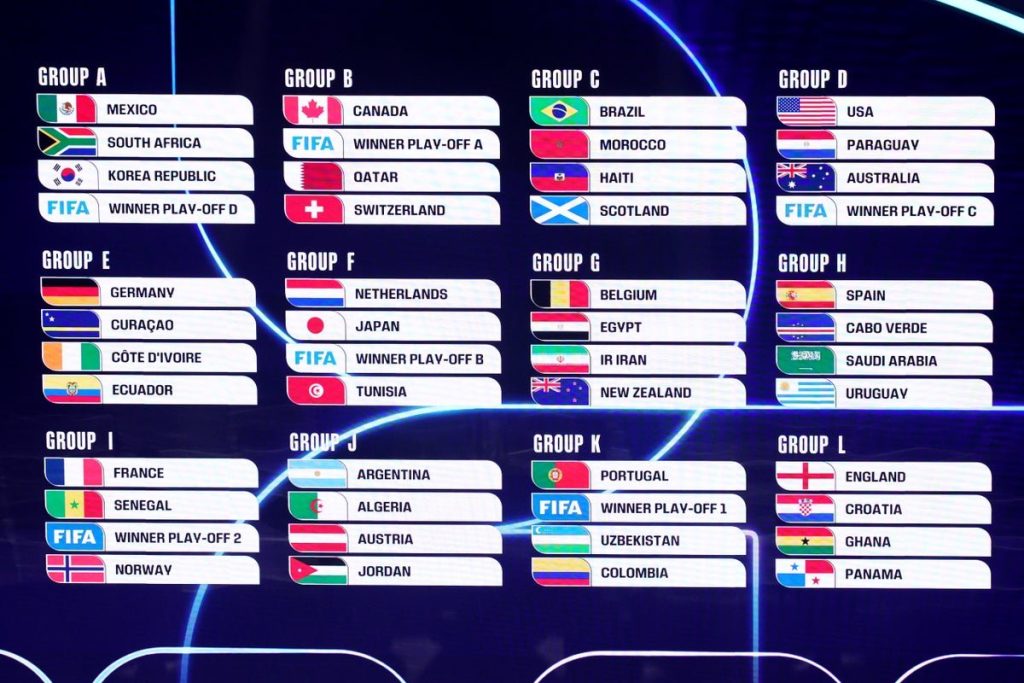 Cupa Mondială 2026: Programul complet al meciurilor a fost stabilit!