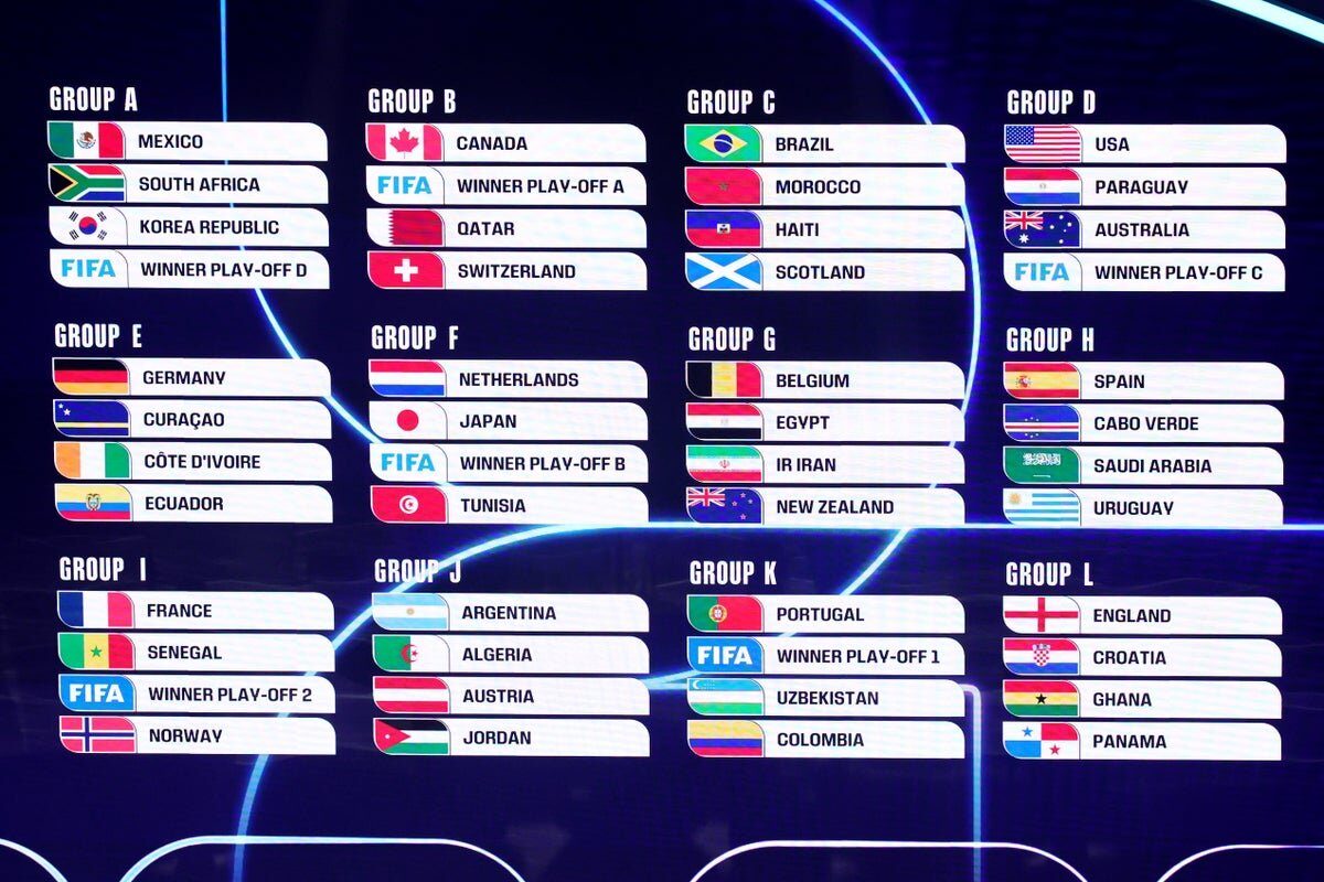 Cupa Mondială 2026: Programul complet al meciurilor a fost stabilit!