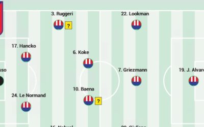 Posible once del Atlético ante el Barcelona en Liga