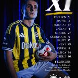 Fenerbahce, primul „11” pentru meciul cu Çaykur Rizespor