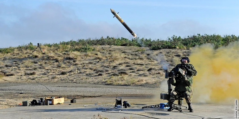 China, pe cale să înarmeze Iranul: Alertă de la serviciile americane