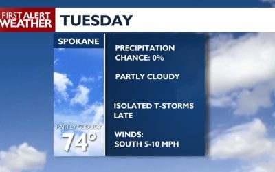 Marți, bucură-te de vremea bună! Kris anunță o răcire accentuată