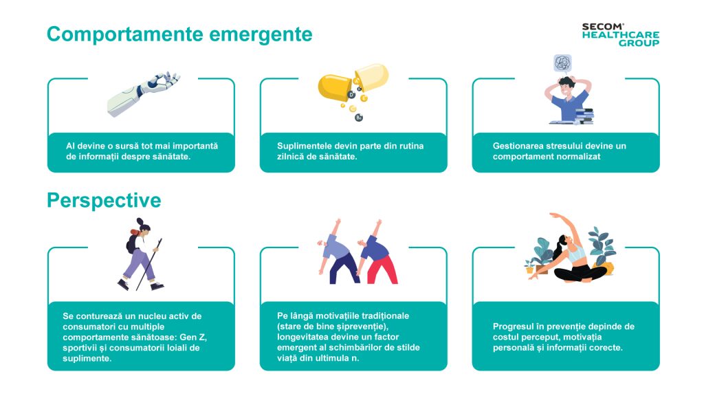 Un sfert din români, sufocați de sărăcie: Nu își permit viață sănătoasă!